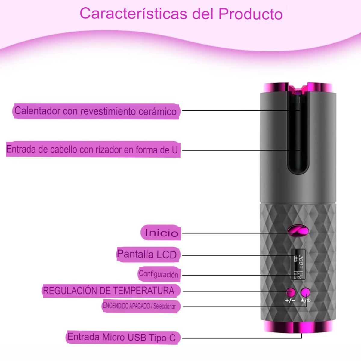 Onduladora Black Edition Premium