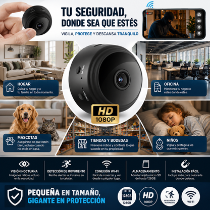 Mini Cámara Espia De Seguridad